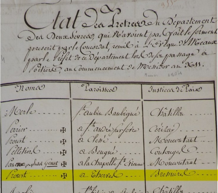 proust dissident.jpg